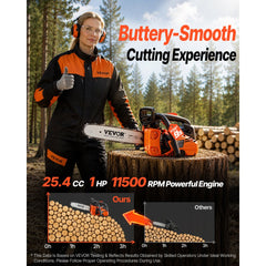 VEVOR Gas Powered Chainsaw 12 Inch 25.4CC 1HP 2 Stroke Engine Gas Chainsaw, for Wood Cutting, Tree Trimming & Land