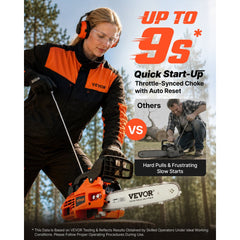 VEVOR Gas Powered Chainsaw 12 Inch 25.4CC 1HP 2 Stroke Engine Gas Chainsaw, for Wood Cutting, Tree Trimming & Land