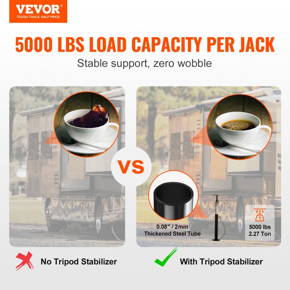 VEVOR RV Slide Out Support Jacks, 5000 lbs Capacity Each Slide Out Stabilizer, Adjusts from 20"-48" Camper Slide Out