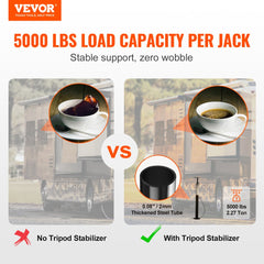 VEVOR RV Slide Out Support Jacks, 5000 lbs Capacity Each Slide Out Stabilizer, Adjusts from 20"-48" Camper Slide Out