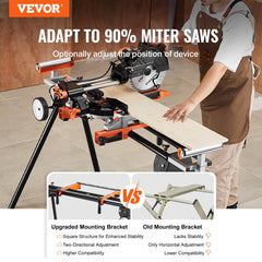 VEVOR Miter Saw Stand, 550lbs Load Capacity Steel Collapsible Stand for Miter Saw with One-piece Mounting Brackets