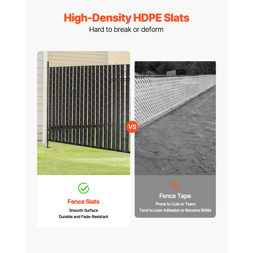 VEVOR Bottom Locking Privacy Slats, Double-Wall Vertical Bottom-Locking Slats with Wings for Chain-Link Fence
