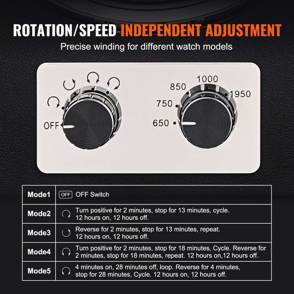 VEVOR Watch Winder, Watch Winder for 4 Men's and Women's Automatic Watches, with 4 Super Quiet Japanese Mabuchi Motors