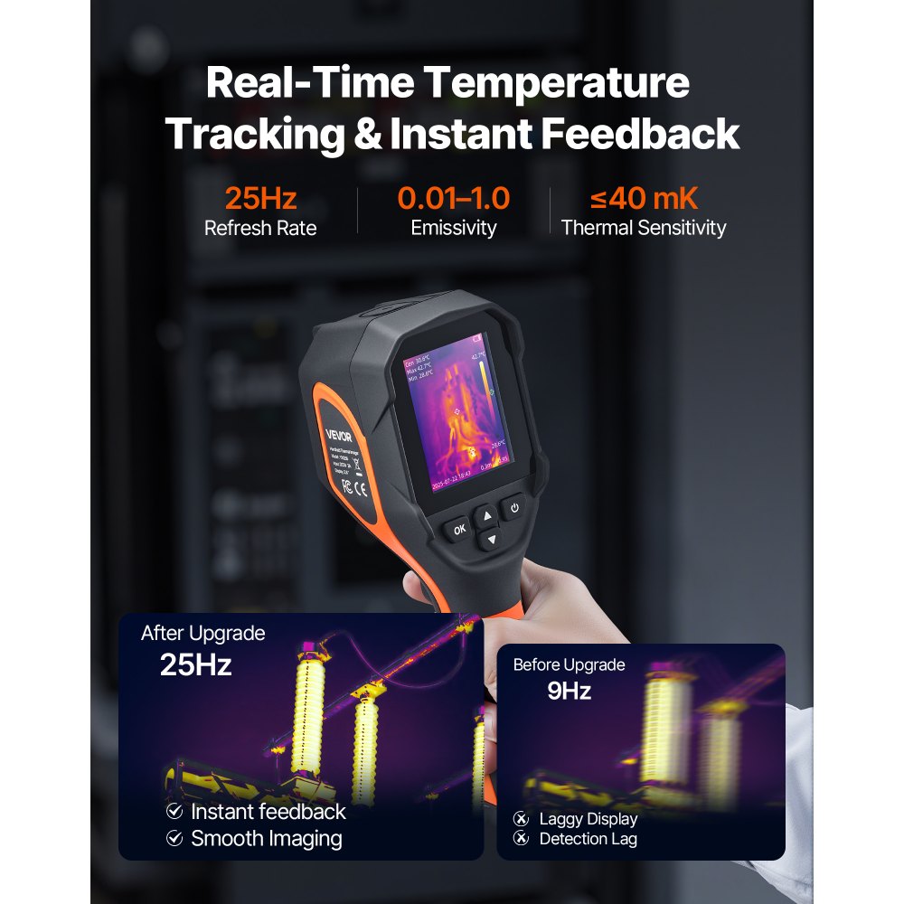 VEVOR Thermal Camera, 320 x 240 TISR Super Resolution, Thermal Imaging Camera with 2MP Visual Camera, 256 x 192 IR