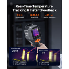 VEVOR Thermal Camera, TISR Super Resolution 240x180, Thermal Imaging Camera with 2MP Visual Camera, 96x96 IR