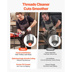 VEVOR Ratchet Pipe Threader Kit with 4 Dies, 1/2" NPT, 3/4" NPT, 1" NPT, 1-1/4" NPT Manual Ratcheting Pipe Threading