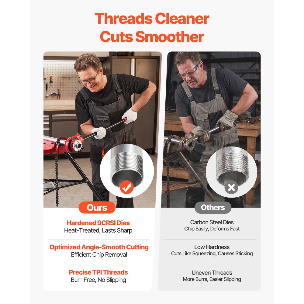 VEVOR Ratchet Pipe Threader Kit with 7 Dies, 3/8" BSPT to 2" BSPT Manual Ratcheting Pipe Threading Tool, Portable Pipes