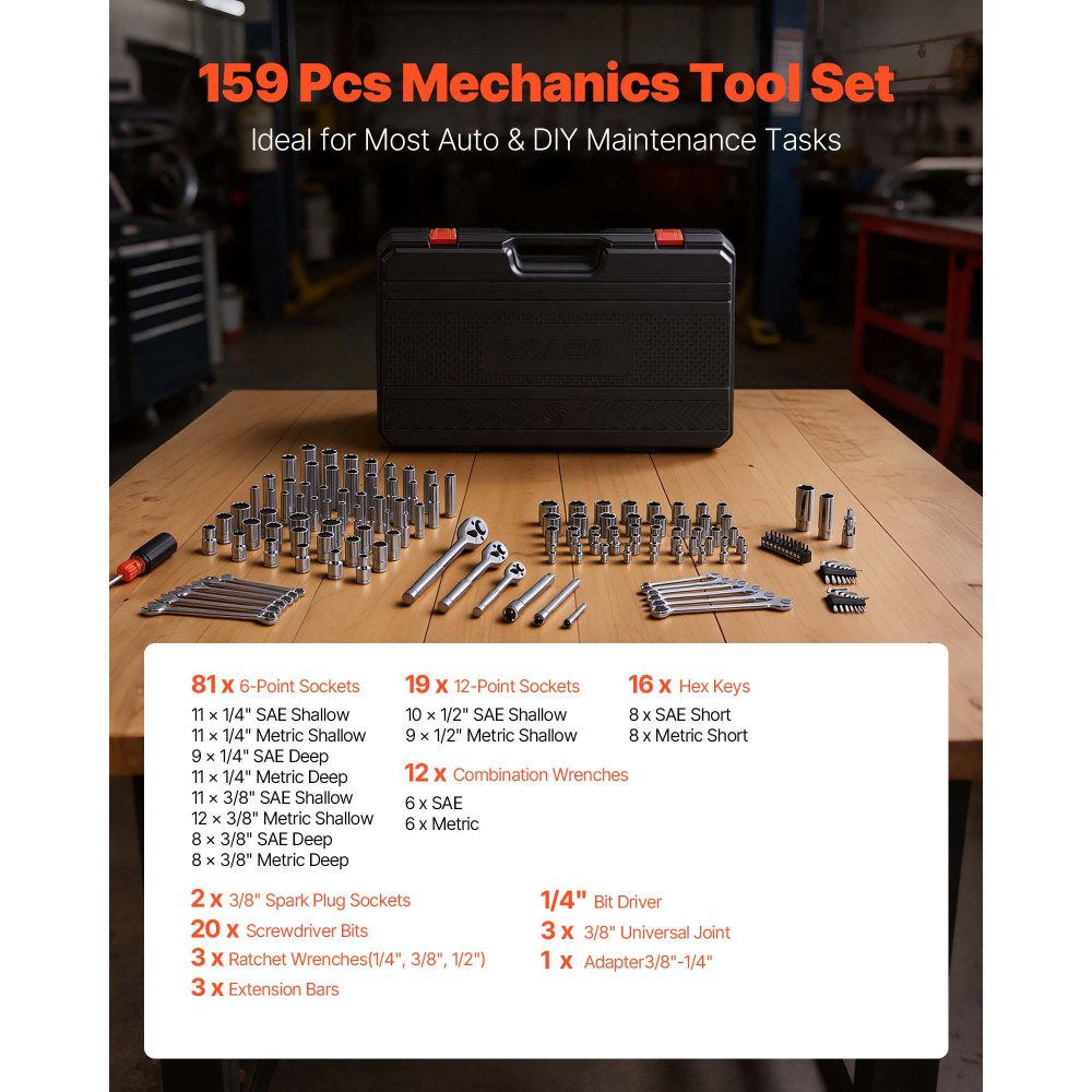 VEVOR Mechanics Tool Set, 159-Piece Mechanic Tool Kit, 1/4 in, 3/8 in, and 1/2 in Drive, SAE and Metric Socket Set