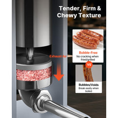 VEVOR Manual Sausage Stuffer, 11 LBS / 5 L Vertical Meat Stuffer, Heavy Duty Sausage Casing Meat Stuffing Machine