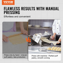 VEVOR Manual Dough Sheeter Machine, Puff Pastry Sheeter and Fondant Roller, Removable Handle, Panel, Roller for Easy