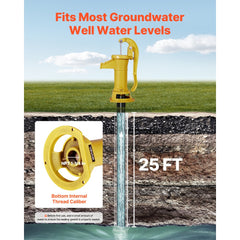 VEVOR Well Hand Pitcher Pump, 25 ft Maximum Lift, Antique Cast Iron Manual Hand Water Pump, NPT 1-1/4 in Connection