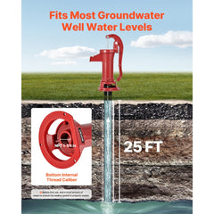 VEVOR Well Hand Pitcher Pump, 25 ft Maximum Lift, Antique Cast Iron Manual Hand Water Pump, NPT 1-1/4 in Connection