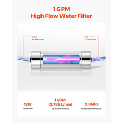 VEVOR UV Water Purifier, 8W 1GPM, 110V Versatile Ultraviolet Water Purifier Filter with Stainless Steel Housing, Whole
