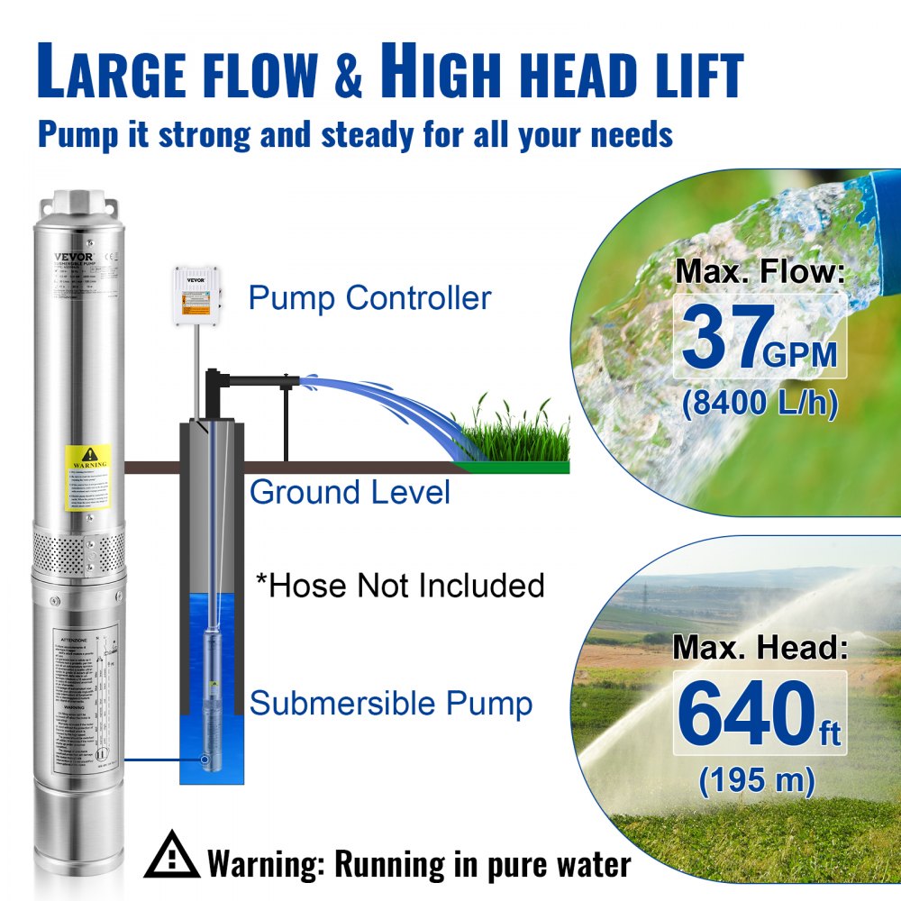 VEVOR Deep Well Submersible Pump, 3HP 230V/60Hz, 37GPM 640 ft Head, with 33 ft Cord & External Control Box, 4 inch