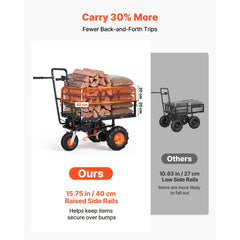 VEVOR Electric Utility Cart, 36V 432Wh Battery Powered Electric Wagon, 500W Power Wheelbarrow with Brake, 500 lbs Load