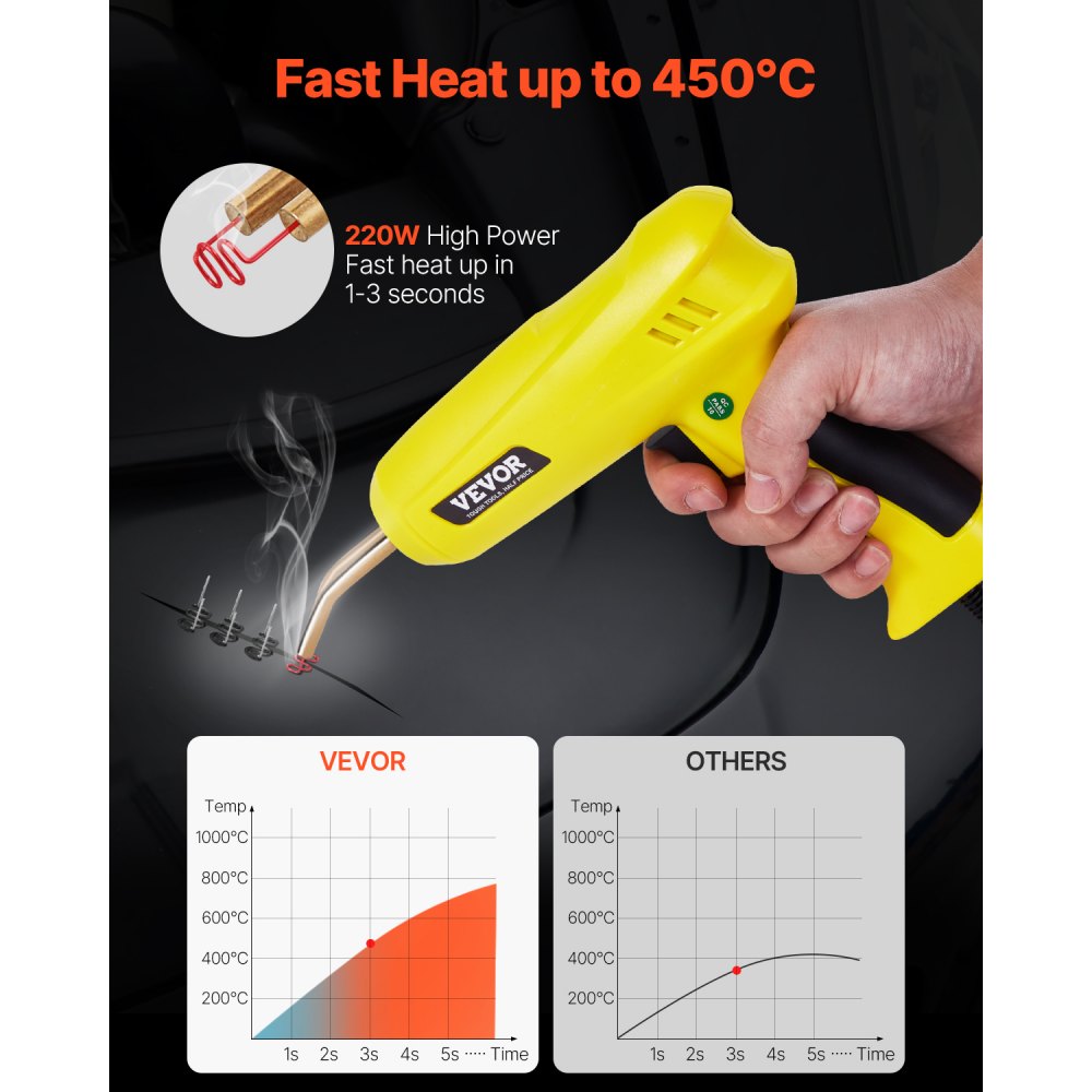 VEVOR Plastic Welding Kit, 220W Plastic Welder Gun with 800PCS Hot Staples & 56PCS Welding Rods, Professional Hot