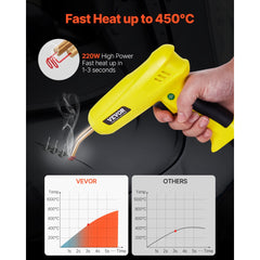 VEVOR Plastic Welding Kit, 220W Plastic Welder Gun with 800PCS Hot Staples & 56PCS Welding Rods, Professional Hot