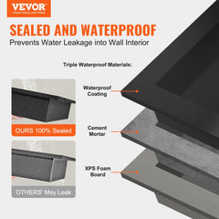VEVOR Shower Niche Ready for Tile 16" x 16", Single Shelf Organizer, Square Corners Wall-inserted Niche Recessed