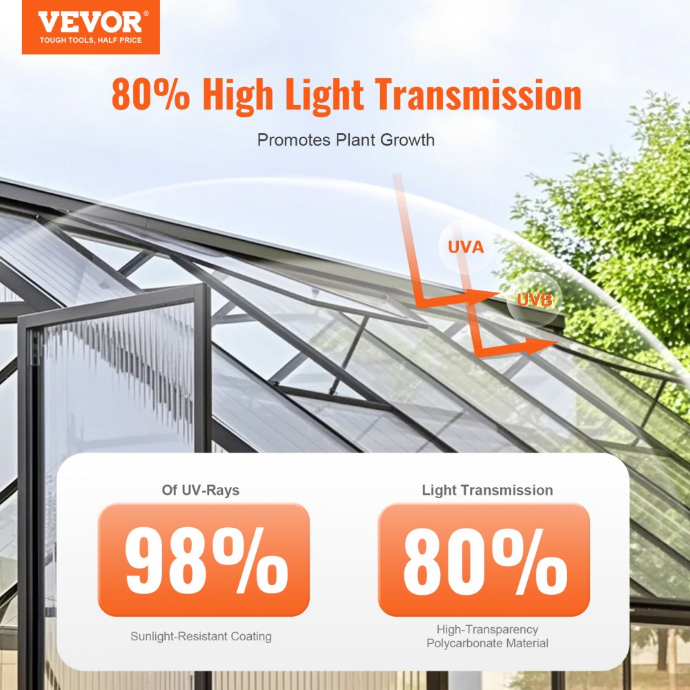 VEVOR 24 Pack Polycarbonate Greenhouse Panels, 2' X 4' X 0.16'' Roof Panels Sheets, Waterproof UV Protected Corrugated