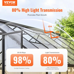 VEVOR 12 Pack Polycarbonate Greenhouse Panels, 2' X 4' X 0.24'' Roof Panels Sheets, Waterproof UV Protected Corrugated