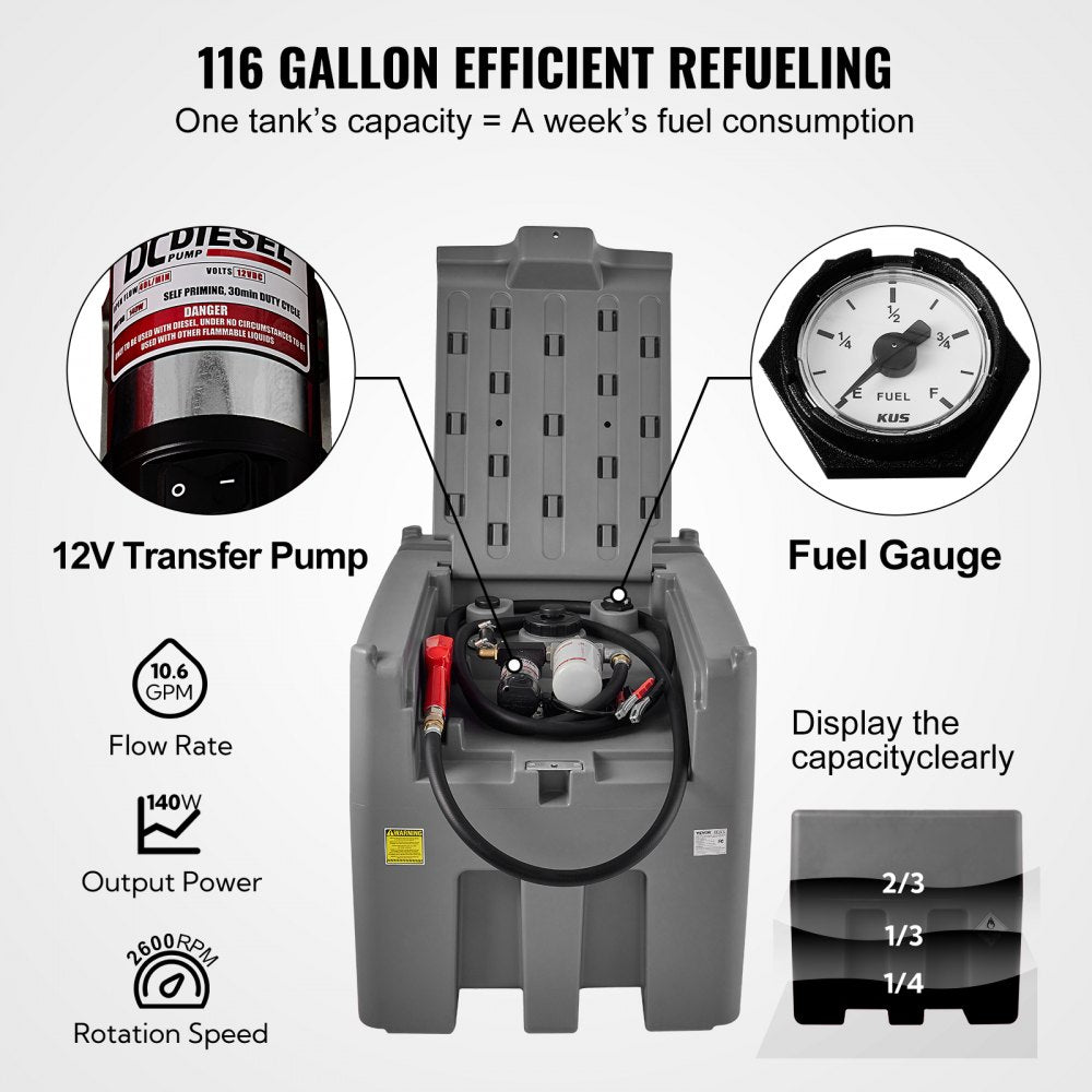 VEVOR Portable Diesel Tank, 116 Gallon Capacity & 10 GPM Flow Rate, Diesel Fuel Tank with 12V Electric Transfer Pump