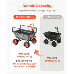 VEVOR Garden Dump Cart, 800 lbs Poly Dump Cart, Garden Carts Dumps Wagon with Storage Fence, 90° Quick-Dumps Mechanism