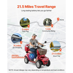 VEVOR Heavy Duty 4-Wheel Mobility Scooters for Seniors & Adults, 500lbs Capacity, 21.5 Miles 3-Speed Long Range, 1000W