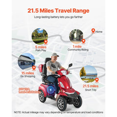 VEVOR Heavy Duty 4-Wheel Mobility Scooters for Seniors & Adults, 500lbs Capacity, 21.5 Miles 3-Speed Long Range, 1000W