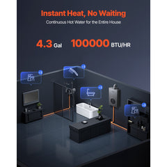 VEVOR Propane Tankless Water Heater, 4.3Gal Indoor 100000 BTU Instant Hot Water Heater, Smart Temperature Control &
