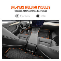 VEVOR Automotive Floor Mats, Fits for Tesla Model Y 2021-2024, 3 pcs Front and 2nd Row Liners, All Weather Custom Fit