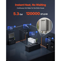 VEVOR Propane Tankless Water Heater, 5.3Gal Outdoor 120000 BTU Instant Hot Water Heater, Smart Temperature Control &