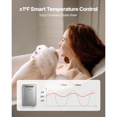 VEVOR Propane Tankless Water Heater, 5.3Gal Outdoor 120000 BTU Instant Hot Water Heater, Smart Temperature Control &