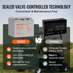 VEVOR Rechargeable AGM Marine Battery, 12V 40AH, with 400A Discharge Current, Ideal for Mobility Scooters, Electric