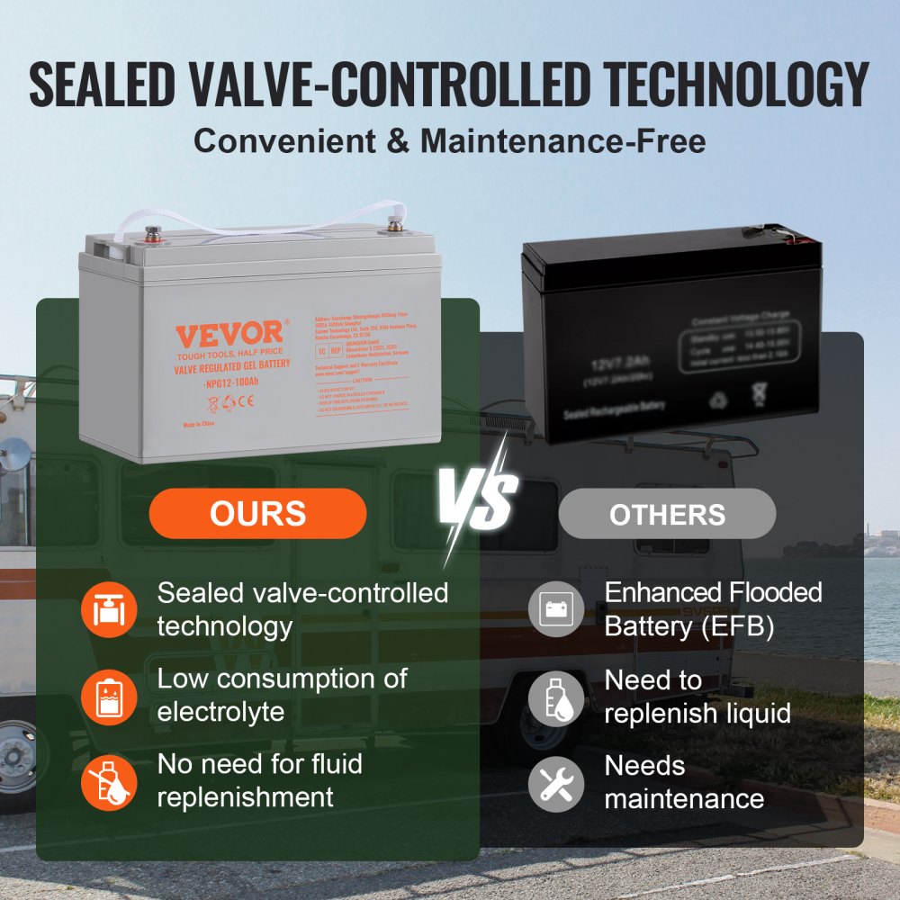VEVOR Deep Cycle Battery, 12V 100 AH, AGM Marine Rechargeable Battery, High Self-Discharge Rate 800A Current, for RV