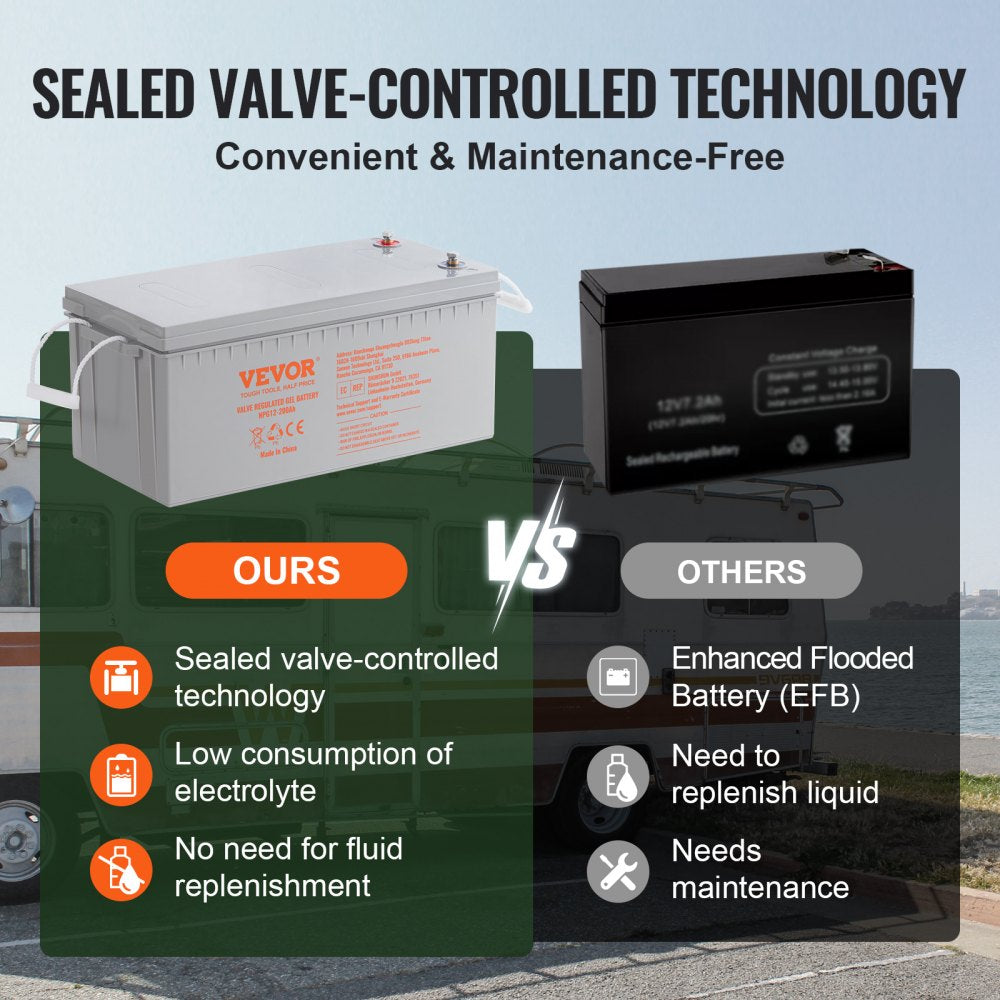 VEVOR Rechargeable AGM Marine Battery, 12V 200 AH, Designed for RV Solar Marine Off-Grid Use, UPS Backup, with a