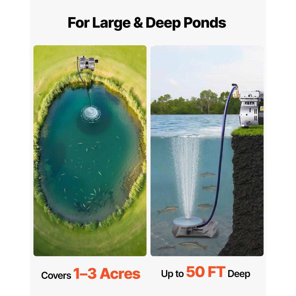 VEVOR Pond Aerator, 550W Power, 5.2CFM for Up to 3 Acre 50' Lake, Pond Aeration Kit Includes 3/4 HP Compressor & Timer