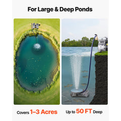 VEVOR Pond Aerator, 550W Power, 5.2CFM for Up to 3 Acre 50' Lake, Pond Aeration Kit Includes 3/4 HP Compressor & Timer