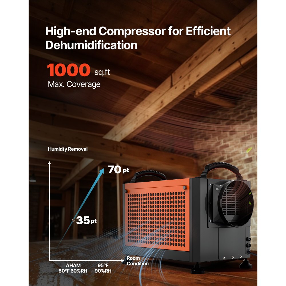 VEVOR 70 Pints Commercial Dehumidifier with Drain Hose, Portable Crawl Space Dehumidifiers for Basement Storage Room