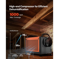 VEVOR 70 Pints Commercial Dehumidifier with Drain Hose, Portable Crawl Space Dehumidifiers for Basement Storage Room