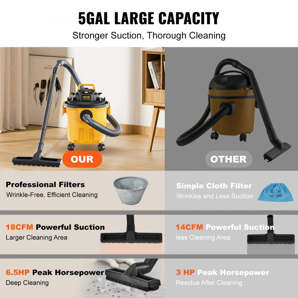 VEVOR Shop Vacuum Wet And Dry, 5 Gallon 6 Peak HP Wet/Dry Vac, Powerful Suction with Blower Function with Attachments
