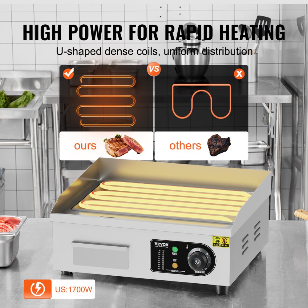 VEVOR Commercial Electric Griddle, 17.72 x 11.81 inch, 1750W, 122-570°F Adjustable Temp Control, with 2 Spatulas, 2