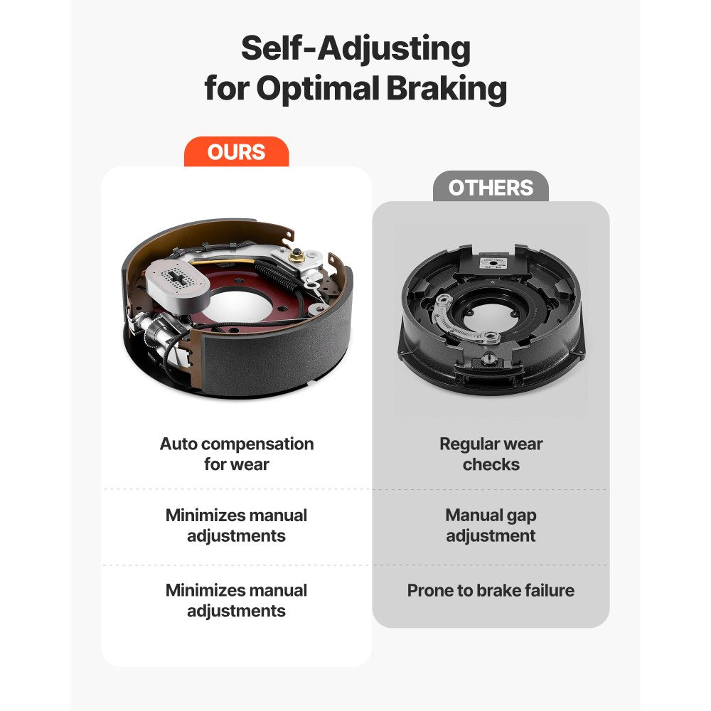 VEVOR Electric Trailer Brake Kit, 12.25 x 3.375 Inch, 2 Pairs Self-Adjusting Electric Brakes Kit for 10000 lbs Trailer