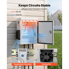 VEVOR Outdoor Electrical Box, Cold-Rolled Steel, Electrical Junction Box with Thermostat and Fan, Rain Hood, Ventilated