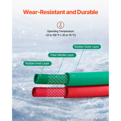 VEVOR Oxygen Acetylene Hose, 1/4-Inch x 50FT Oxy Acetylene Hose with 9/16"-18 B Fitting, 300PSI T Grade Welding Cutting