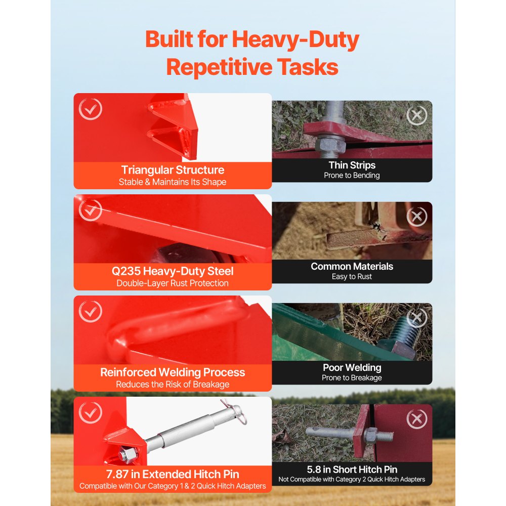 VEVOR Ballast Box, 3-Point Category 1 Tractor Ballast of 800 lbs Capacity, with Standard 2 Inch Hitch Receiver