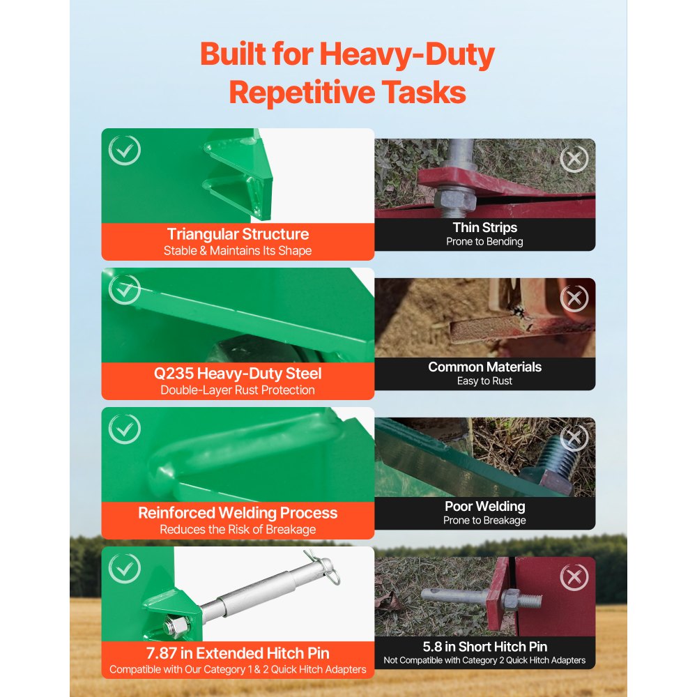 VEVOR Ballast Box, 3-Point Category 1 Tractor Ballast of 800 lbs Capacity, with Standard 2 Inch Hitch Receiver