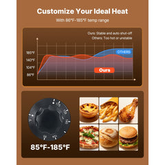 VEVOR 2-Tier Commercial Food Warmer Display, 450W Food Display Warmer with Light, Detachable Shelves and Double-Sided