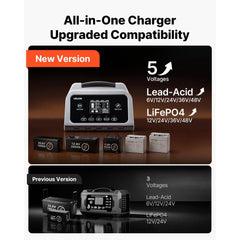 VEVOR Smart Battery Charger, 12A, 6V 12V 24V 36V 48V Lithium LiFePO4 Lead-Acid (Gel / AGM) Car Battery Charger, with