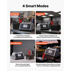VEVOR Smart Battery Charger, 12A, 6V 12V 24V 36V 48V Lithium LiFePO4 Lead-Acid (Gel / AGM) Car Battery Charger, with