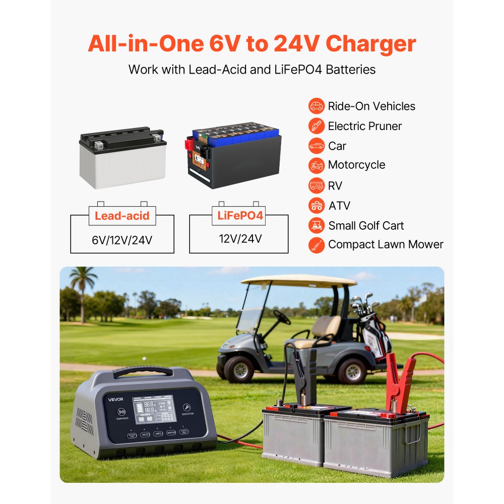 VEVOR Smart Battery Charger, 25A, 6V 12V 24V Lithium LiFePO4 Lead-Acid (Gel/AGM) Car Battery Charger, with LCD Display